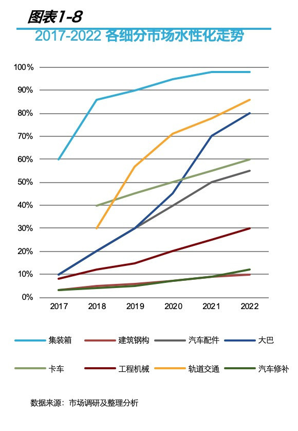 1577170631764942.jpg 微信图片1-8.jpg